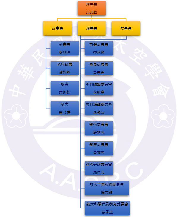 這是一張圖片