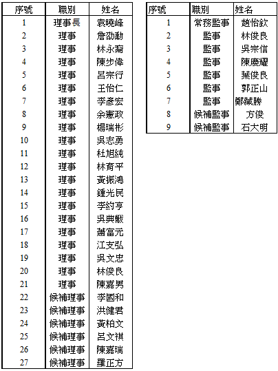 這是一張圖片