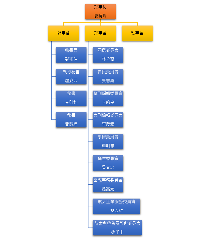這是一張圖片